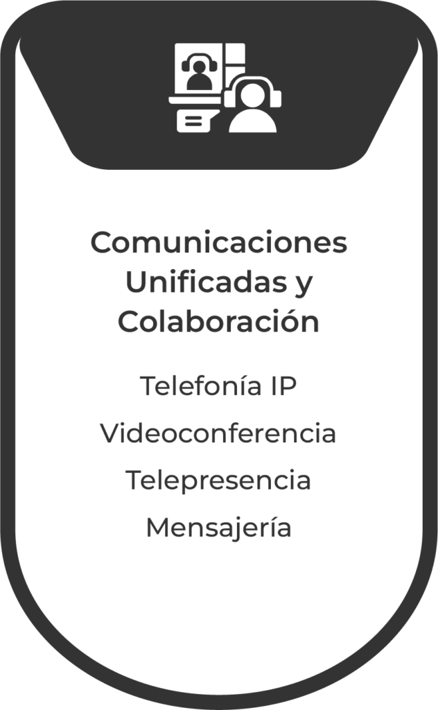 comunicaciones unificadas y colaboración
