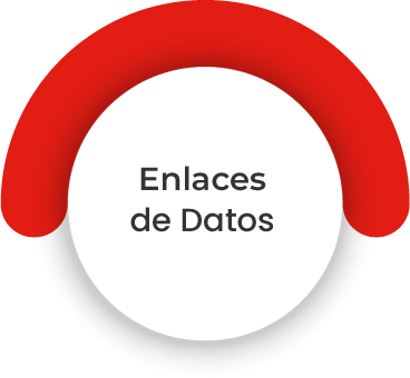 enlaces de datos